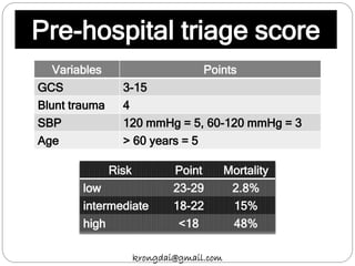 Pre-hospital triage score
Variables Points
GCS 3-15
Blunt trauma 4
SBP 120 mmHg = 5, 60-120 mmHg = 3
Age > 60 years = 5
krongdai@gmail.com
Risk Point Mortality
low 23-29 2.8%
intermediate 18-22 15%
high <18 48%
 