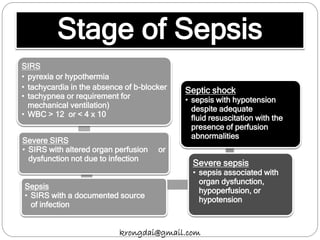 Stage of Sepsis
SIRS
• pyrexia or hypothermia
• tachycardia in the absence of b-blocker
• tachypnea or requirement for
mechanical ventilation)
• WBC > 12 or < 4 x 10
Severe SIRS
• SIRS with altered organ perfusion or
dysfunction not due to infection
Sepsis
• SIRS with a documented source
of infection
Severe sepsis
• sepsis associated with
organ dysfunction,
hypoperfusion, or
hypotension
Septic shock
• sepsis with hypotension
despite adequate
fluid resuscitation with the
presence of perfusion
abnormalities
krongdai@gmail.com
 