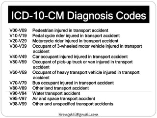 ICD-10-CM Diagnosis Codes
V00-V09 Pedestrian injured in transport accident
V10-V19 Pedal cycle rider injured in transport accident
V20-V29 Motorcycle rider injured in transport accident
V30-V39 Occupant of 3-wheeled motor vehicle injured in transport
accident
V40-V49 Car occupant injured injured in transport accident
V50-V59 Occupant of pick-up truck or van injured in transport
accident
V60-V69 Occupant of heavy transport vehicle injured in transport
accident
V70-V79 Bus occupant injured in transport accident
V80-V89 Other land transport accident
V90-V94 Water transport accident
V95-V97 Air and space transport accident
V98-V99 Other and unspecified transport accidents
krongdai@gmail.com
 
