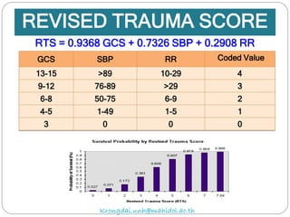 REVISED TRAUMA SCORE
RTS = 0.9368 GCS + 0.7326 SBP + 0.2908 RR
GCS SBP RR Coded Value
13-15 >89 10-29 4
9-12 76-89 >29 3
6-8 50-75 6-9 2
4-5 1-49 1-5 1
3 0 0 0
Krongdai.unh@mahidol.ac.th
 