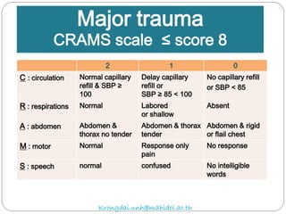 Major trauma
CRAMS scale ≤ score 8
2 1 0
C : circulation Normal capillary
refill & SBP ≥
100
Delay capillary
refill or
SBP ≥ 85 < 100
No capillary refill
or SBP < 85
R : respirations Normal Labored
or shallow
Absent
A : abdomen Abdomen &
thorax no tender
Abdomen & thorax
tender
Abdomen & rigid
or flail chest
M : motor Normal Response only
pain
No response
S : speech normal confused No intelligible
words
Krongdai.unh@mahidol.ac.th
 