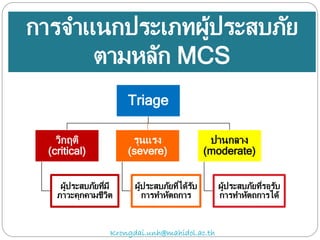 การจําแนกประเภทผู้ประสบภัย
ตามหลัก MCS
Triage
วิกฤติ
(critical)
ผู้ประสบภัยที่มี
ภาวะคุกคามชีวิต
รุนแรง
(severe)
ผู้ประสบภัยที่ได้รับ
การทําหัตถการ
ปานกลาง
(moderate)
ผู้ประสบภัยที่รอรับ
การทําหัตถการได้
Krongdai.unh@mahidol.ac.th
 