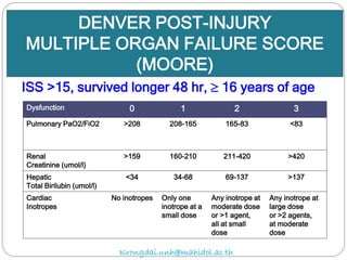 DENVER POST-INJURY
MULTIPLE ORGAN FAILURE SCORE
(MOORE)
ISS >15, survived longer 48 hr, ≥ 16 years of age
Dysfunction 0 1 2 3
Pulmonary PaO2/FiO2 >208 208-165 165-83 <83
Renal
Creatinine (umol/l)
>159 160-210 211-420 >420
Hepatic
Total Birilubin (umol/l)
<34 34-68 69-137 >137
Cardiac
Inotropes
No inotropes Only one
inotrope at a
small dose
Any inotrope at
moderate dose
or >1 agent,
all at small
dose
Any inotrope at
large dose
or >2 agents,
at moderate
dose
Krongdai.unh@mahidol.ac.th
 