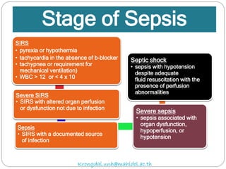 Stage of Sepsis
SIRS
• pyrexia or hypothermia
• tachycardia in the absence of b-blocker
• tachypnea or requirement for
mechanical ventilation)
• WBC > 12 or < 4 x 10
Severe SIRS
• SIRS with altered organ perfusion
or dysfunction not due to infection
Sepsis
• SIRS with a documented source
of infection
Severe sepsis
• sepsis associated with
organ dysfunction,
hypoperfusion, or
hypotension
Septic shock
• sepsis with hypotension
despite adequate
fluid resuscitation with the
presence of perfusion
abnormalities
Krongdai.unh@mahidol.ac.th
 