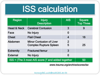 ISS calculation
Region Injury
Description
AIS Square
Top Three
Head & Neck Cerebral Contusion 3 9
Face No Injury 0
Chest Flail Chest 4 16
Abdomen Minor Contusion of Liver
Complex Rupture Spleen
2
5 25
Extremity Fractured femur 3
External No Injury 0
ISS = (The 3 most AIS score )2 and added together 50
www.trauma.org/archive/scores/iss
Krongdai.unh@mahidol.ac.th
 