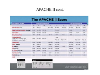 TRAUMA SCORING SYSTEM.pptx