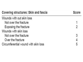 Polytrauma Iss Score Polytrauma scoring systems | PPTX