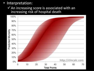 • Interpretation:
An increasing score is associated with an
increasing risk of hospital death
 