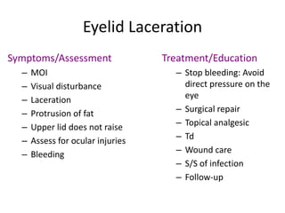 Eyelid Laceration
Symptoms/Assessment
– MOI
– Visual disturbance
– Laceration
– Protrusion of fat
– Upper lid does not raise
– Assess for ocular injuries
– Bleeding
Treatment/Education
– Stop bleeding: Avoid
direct pressure on the
eye
– Surgical repair
– Topical analgesic
– Td
– Wound care
– S/S of infection
– Follow-up
 