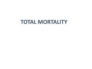 TOTAL MORTALITY
 