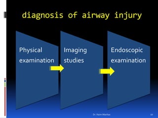  diagnosis of airway injury 10Dr. Naim Manhas