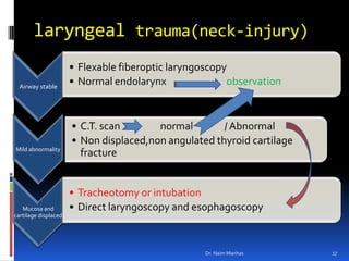 laryngeal trauma(neck-injury)<br />Dr. Naim Manhas<br />17<br />
