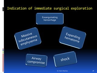 Indication of immediate surgical exploration<br />Dr. Naim Manhas<br />28<br />