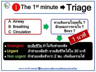 Triage
ทางเดินหายใจอุดกั้น ?
ลักษณะการหายใจ ?
ชีพจร ?
A Airway
B Breathing
C Circulation
⚫ Emergent จะเสียชีวิต ถ้าไม่รีบช...