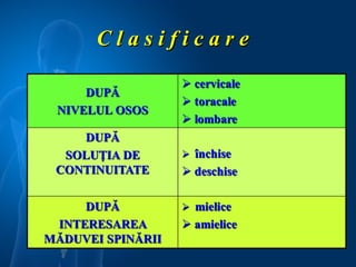 C l a s i f i c a r eC l a s i f i c a r e
 