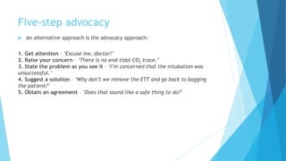 Five-step advocacy
 An alternative approach is the advocacy approach:
1. Get attention – ‘Excuse me, doctor!’
2. Raise your concern – ‘There is no end-tidal CO2 trace.’
3. State the problem as you see it – ‘I’m concerned that the intubation was
unsuccessful.’
4. Suggest a solution – ‘Why don’t we remove the ETT and go back to bagging
the patient?’
5. Obtain an agreement – ‘Does that sound like a safe thing to do?’
 