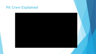 Pit Crew Explained
 