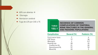  60% son abiertas 
 Otorragia
 Herniacion cerebral
 Fuga de LCR por CAE o TE
 