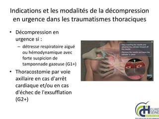 Indications et les modalités de la décompression
en urgence dans les traumatismes thoraciques
• Décompression en
urgence si :
– détresse respiratoire aiguë
ou hémodynamique avec
forte suspicion de
tamponnade gazeuse (G1+)
• Thoracostomie par voie
axillaire en cas d'arrêt
cardiaque et/ou en cas
d'échec de l'exsufflation
(G2+)
 