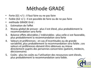Méthode GRADE
• Forte (G1 +/-) : Il faut faire ou ne pas faire
• Faible (G2 +/-) : Il est possible de faire ou de ne pas faire
• méthode GRADE Grid :
1. Estimation de l’effet
2. Niveau global de preuve : plus il est élevé, plus probablement la
recommandation sera forte
3. Balance effets désirables / indésirables : plus celle-ci est favorable,
plus probablement la recommandation sera forte
4. Valeurs et préférences : en cas d’incertitudes ou de grande
variabilité, plus probablement la recommandation sera faible ; ces
valeurs et préférences doivent être obtenues au mieux
directement auprès des personnes concernées (patient, médecin,
décisionnaire)
5. Coûts : plus les coûts ou l’utilisation des ressources sont élevés,
plus probablement la recommandation sera faible.
 