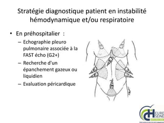 Stratégie diagnostique patient en instabilité
hémodynamique et/ou respiratoire
• En préhospitalier :
– Echographie pleuro
pulmonaire associée à la
FAST écho (G2+)
– Recherche d'un
épanchement gazeux ou
liquidien
– Evaluation péricardique
 