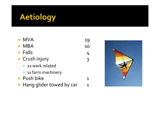 MVA                        19
MBA                        10
Falls                       4
Crush injury                3
  2x work related
  1x farm machinery
Push bike                  1
Hang glider towed by car   1
 
