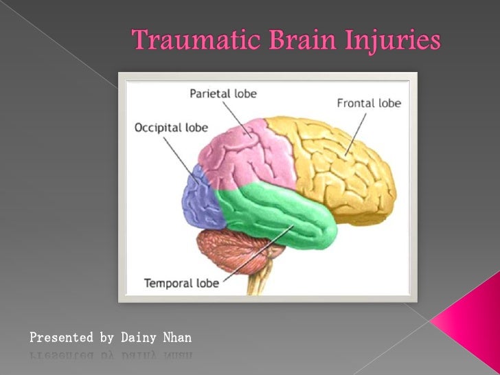 Traumatic Brain Injuries