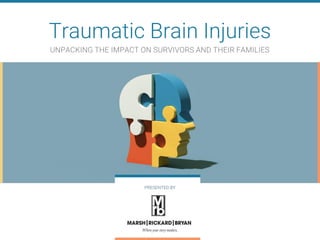 Traumatic Brain Injuries
UNPACKING THE IMPACT ON SURVIVORS AND THEIR FAMILIES
PRESENTED BY
 