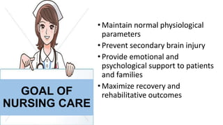 Nursing Management for Traumatic Brain Injury (TBI) | PPT