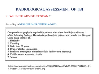 RADIOLOGICAL ASSESSMENT OF TBI
• WHEN TO ADVISE CT SCAN ?
According to NEW ORLEANS CRITERIA (NOC)…
https://www.researchgate.net/publication/318853717/figure/fig2/AS:631662765424651@1
527611547216/New-Orleans-criteria.png
 