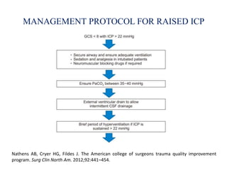 MANAGEMENT PROTOCOL FOR RAISED ICP
Nathens AB, Cryer HG, Fildes J. The American college of surgeons trauma quality improvement
program. Surg Clin North Am. 2012;92:441–454.
 