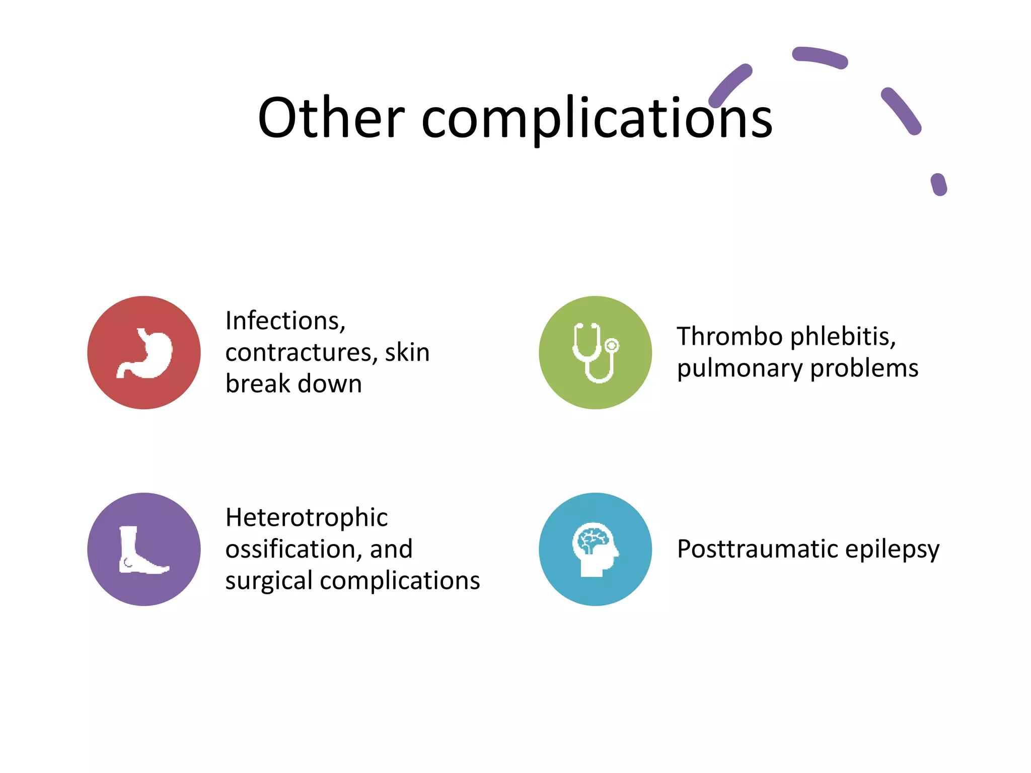 TRAUMATIC BRAIN INJURY | PPT