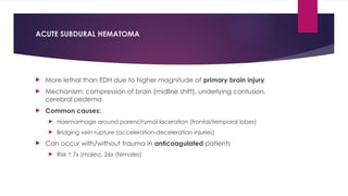 Accelaration Injries TRAUMATIC BRAIN INJURY-SHORT REVIEW.pptx
