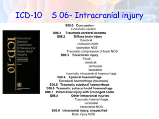 Traumatic brain injury | PPT