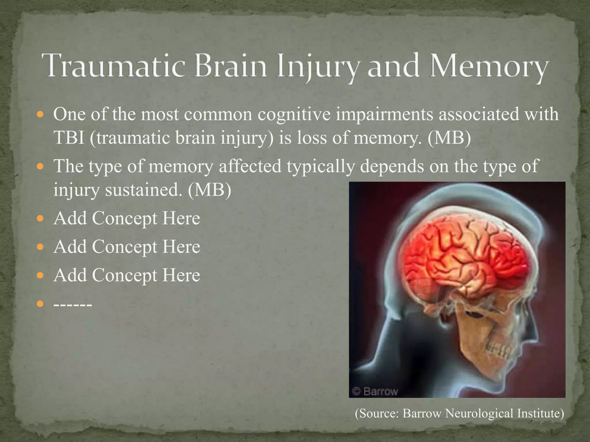 Traumatic brain injury and memory
