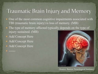 One of the most common cognitive impairments associated with
TBI (traumatic brain injury) is loss of memory. (MB)
 The type of memory affected typically depends on the type of
injury sustained. (MB)
 Add Concept Here
 Add Concept Here
 Add Concept Here
 ------
(Source: Barrow Neurological Institute)
 