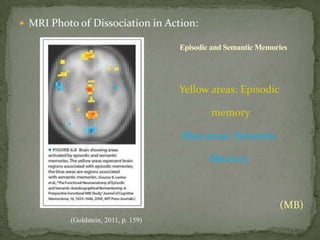  MRI Photo of Dissociation in Action:
(Goldstein, 2011, p. 159)
Yellow areas: Episodic
memory
Blue areas: Semantic
Memory
(MB)
Episodic and Semantic Memories
 