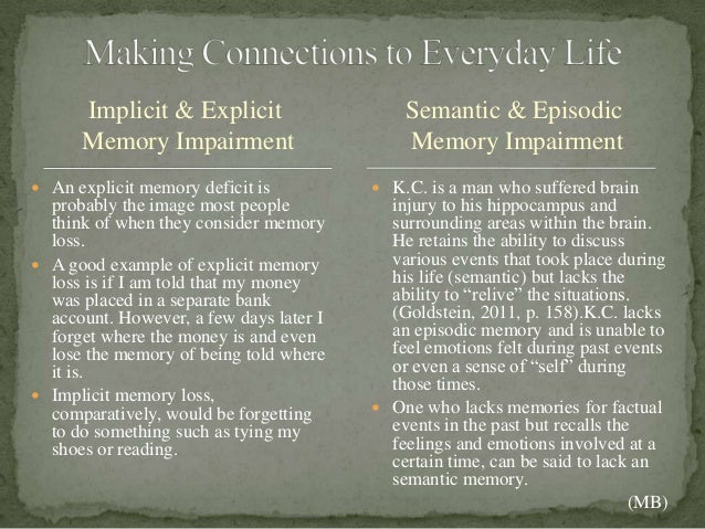 Traumatic brain injury and memory