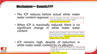 Mechanism>> Osmotic???
• The ICP reduces before actual white mater
water content regresses
• When ICP is maximally reduced, there is no
significant change in white mater water
content
• ICP remains high, despite of reduction in
white mater water content by i/v albumin
 