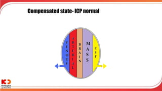 Compensated state- ICP normal
 
