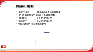 Phase I: Meds
• Phenytoin 15mg/kg if indicated
• PPI at optimum dose + Sucralfate
• Propofol 2-5 mg/kg/hr
• Fentanyl 1-2 mg/kg/hr
• Atracurium 0.5 mg/kg/hr
•
 