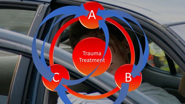 EMS Management of Traumatic Cardiac Arrest | PPTX
