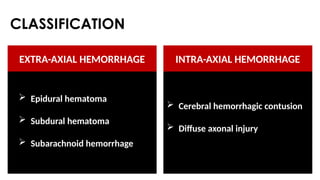 Subdural Classification Traumatic Intracranial Hemorrhage: Radiology.pptx