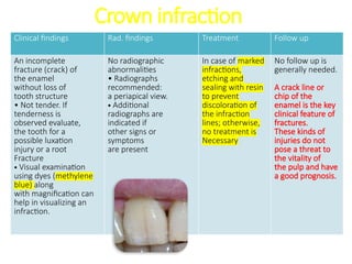 Enamel Infarctions Comprehensive Overview of Traumatic Dental Injuries: Diagnosis and ...