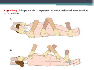 Logrolling Explained Traumatic Paraplegia | PPTX