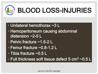 BLOOD LOSS-INJURIES
• Unilateral hemothorax ~3 L
• Hemoperitoneum causing abdominal
distension ~2-5 L
• Pelvic fracture ~1.5-2 L
• Femur fracture ~0.8-1.2 L
• Tibia fracture ~0.5 L
• Full thickness soft tissue defect 5 cm3 ~0.5 L
ผศ.ดร.กรองได อุณหสูต

 