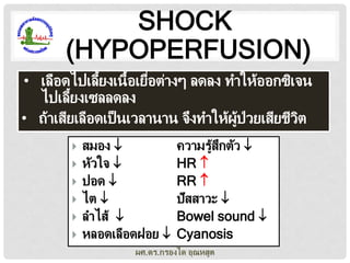 SHOCK
(HYPOPERFUSION)
• เลือดไปเลี้ยงเนื้อเยือต่างๆ ลดลง ทาให้ออกซิเจน
่
ไปเลี้ยงเซลลดลง
• ถ้าเสียเลือดเป็ นเวลานาน จึงทาให้ผป่วยเสียชีวต
ู้
ิ







สมอง 
หัวใจ 
ปอด 
ไต 
ลาไส้ 
หลอดเลือดฝอย 

ความรูสกตัว 
้ ึ
HR 
RR 
ปัสสาวะ 
Bowel sound 
Cyanosis

ผศ.ดร.กรองได อุณหสูต

 