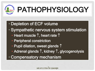 PATHOPHYSIOLOGY
• Depletion of ECF volume
• Sympathetic nervous system stimulation
• Heart muscle , heart rate 
• Peripheral constriction
• Pupil dilation, sweat glands 
• Adrenal glands , kidney , glycogenolysis

• Compensatory mechanism
ผศ.ดร.กรองได อุณหสูต

 