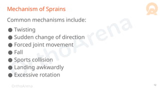 OrthoArena
Mechanism of Sprains
Common mechanisms include:
● Twisting
● Sudden change of direction
● Forced joint movement
● Fall
● Sports collision
● Landing awkwardly
● Excessive rotation
12
 