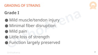 OrthoArena
GRADING OF STRAINS
Grade I
● Mild muscle/tendon injury
● Minimal fiber disruption
● Mild pain
● Little loss of strength
● Function largely preserved
24
 